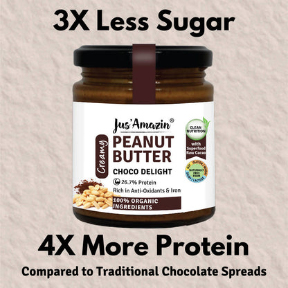 Jus Amazin Peanut Butter Choco Delight