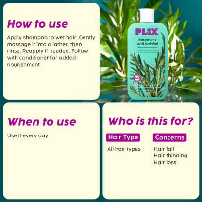 PLIX The Plant Fix Rosemary Advanced Hair Kit