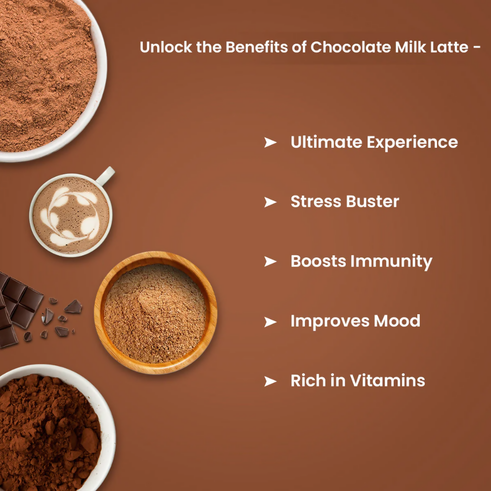 Sorich Organics Chocolate Latte