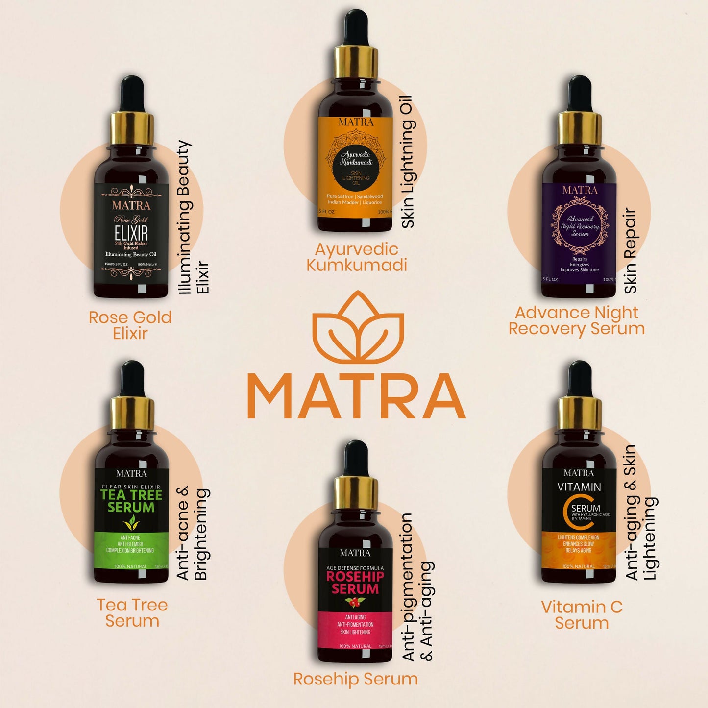 Matra Rosehip Anti Aging Serum Oil