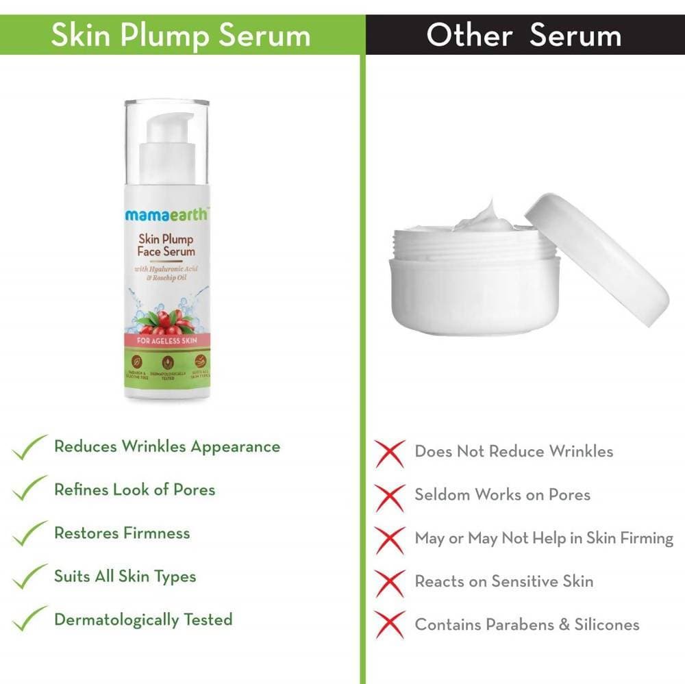 Mamaearth Skin Plump Face Serum For Ageless Skin - 30 ml