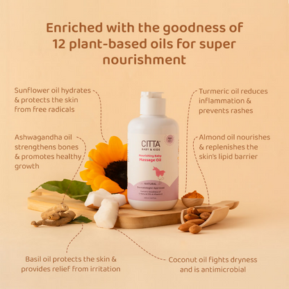 Citta Baby & Kids Nourishing Baby Combo