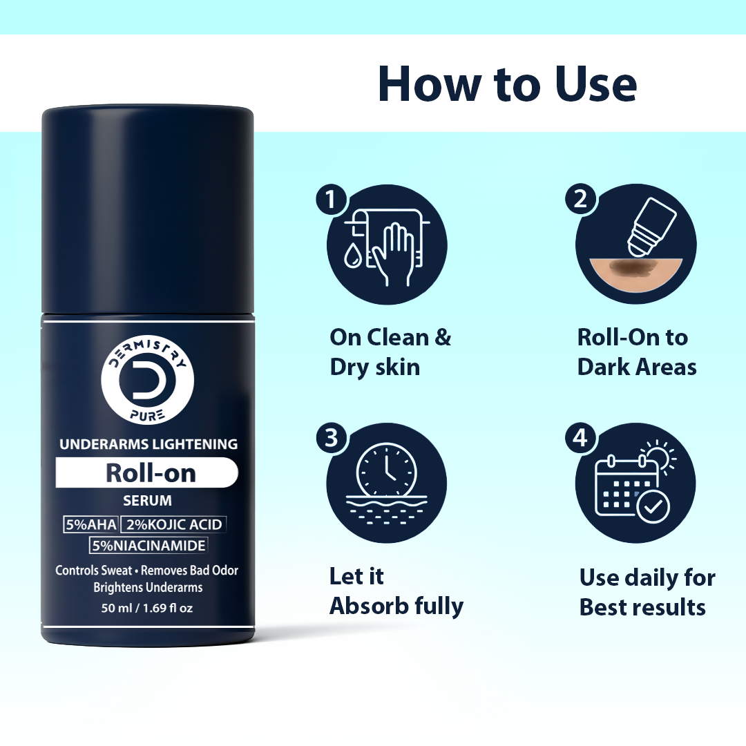 Dermistry AHA Kojic Acid Licorice Niacinamide Underarms Lightening Deodorant Roll On Serum Dark Spots Pigmentation