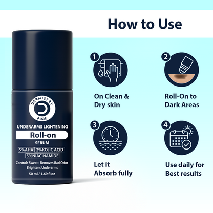 Dermistry AHA Kojic Acid Licorice Niacinamide Underarms Lightening Deodorant Roll On Serum Dark Spots Pigmentation