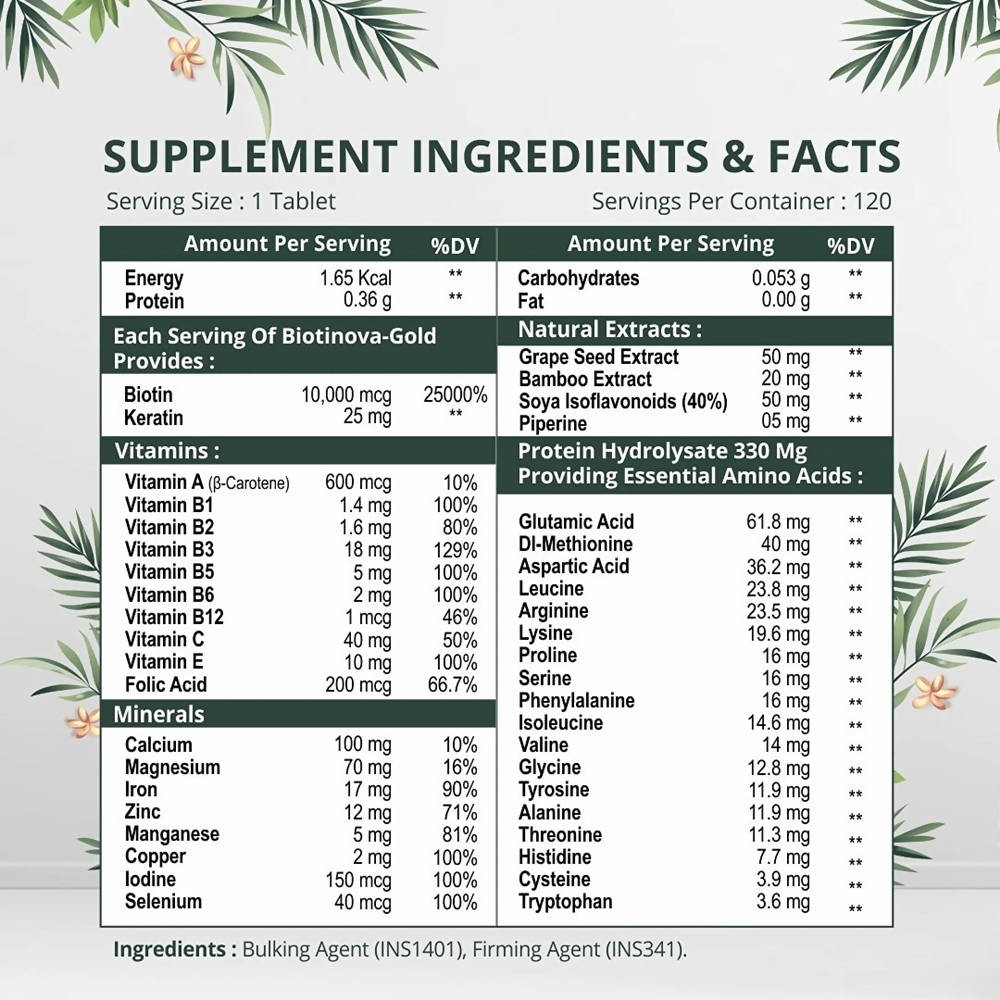 Himalayan Organics Biotin - 120 tabs