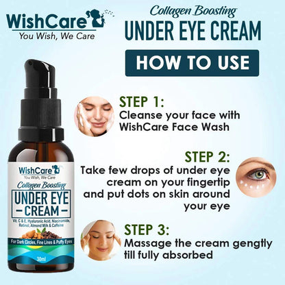 Collagen Boosting Under Eye Cream - 30ml