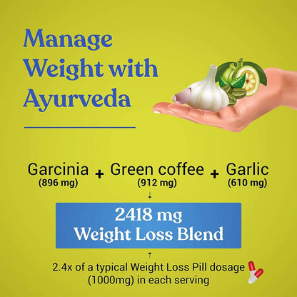 Kapiva Ayurveda Masala Supergrain Mix