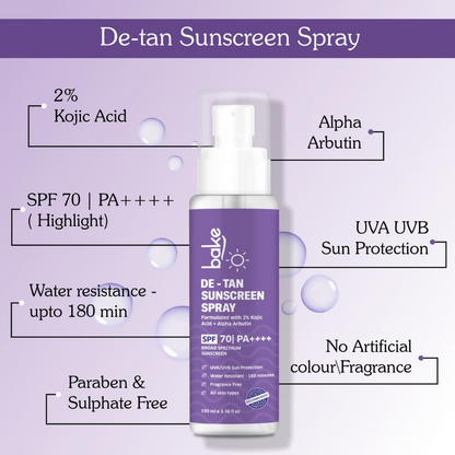 Bake De-tan Waterproof Sunscreen Spray SPF 70 PA+++ with 2% Kojic Acid