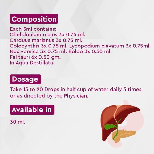 Allen Homeopathy A23 Drops - 30 ml