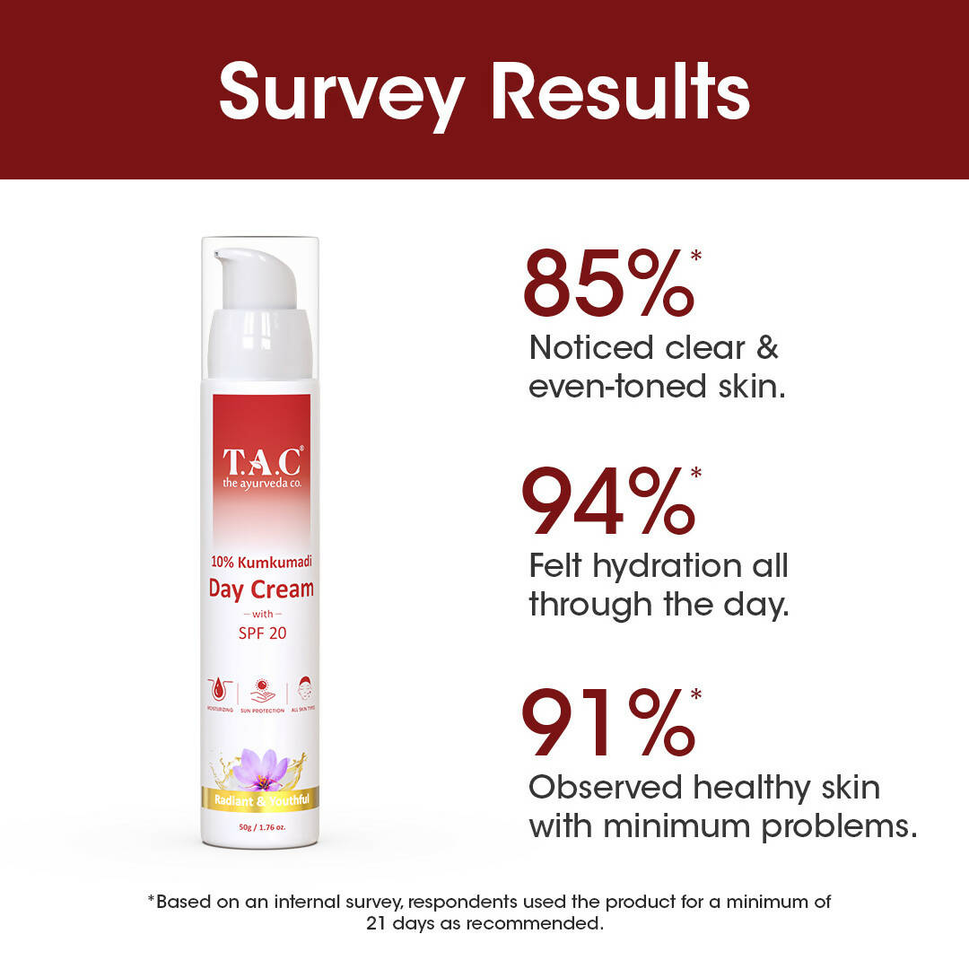 T.A.C - The Ayurveda Co. Kumkumadi Day Cream for Glowing Skin with SPF 20