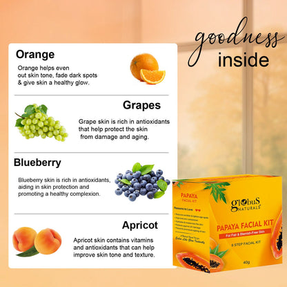 Globus Naturals Papaya Facial Kit For Blemish Free Skin & Anti-Pigmentation, 6 Steps