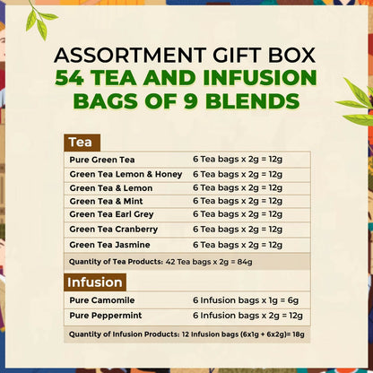 Twinings The Tea Moment Collection Assortment Tea Gift Set