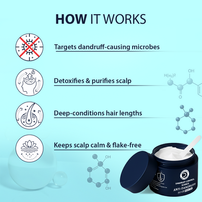 Dermistry Anti-Dandruff Control Hair Mask