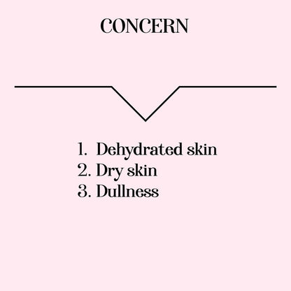 Alps Goodness Rose & Squalane Hydrating Gel Body Lotion