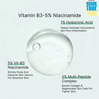 Cos-IQ Niacinamide Vitamin B3-5% Face Serum for Ultra Sensitive Skin