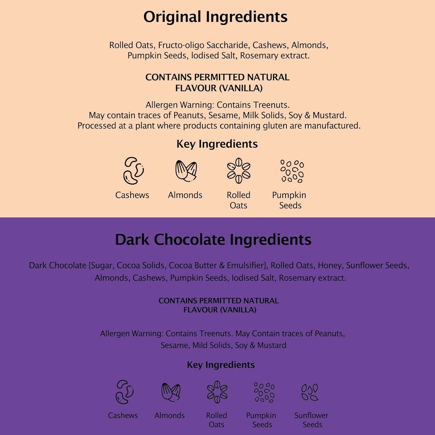 Munchilicious Granola Combo Pack - Original & Dark Chocolate Combo