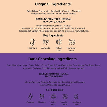 Munchilicious Granola Combo Pack - Original & Dark Chocolate Combo
