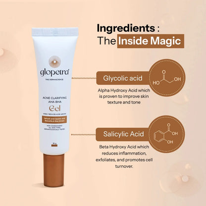 Glopetra Acne Clarifying Aha Bha Gel