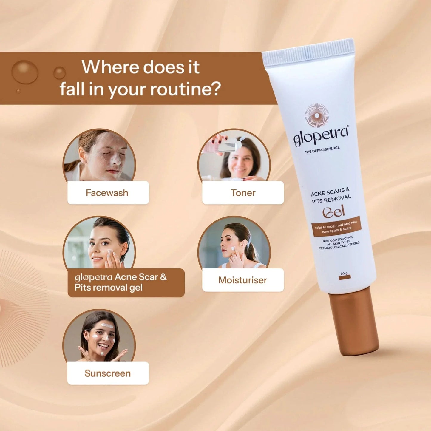Glopetra Acne Scars & Pits Removal Gel