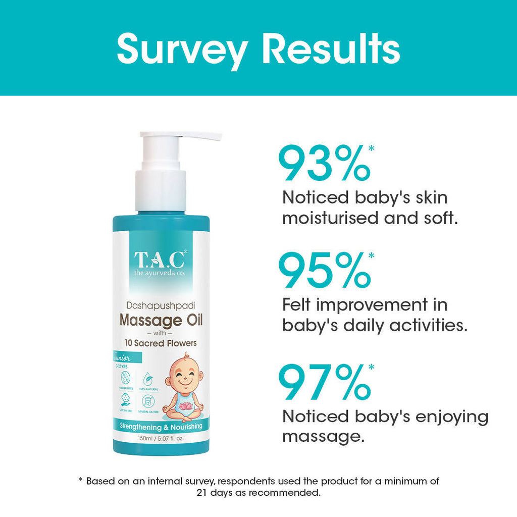 T.A.C - The Ayurveda Co. Dashapushpadi Ayurvedic Baby Massage Oil - 150 gms