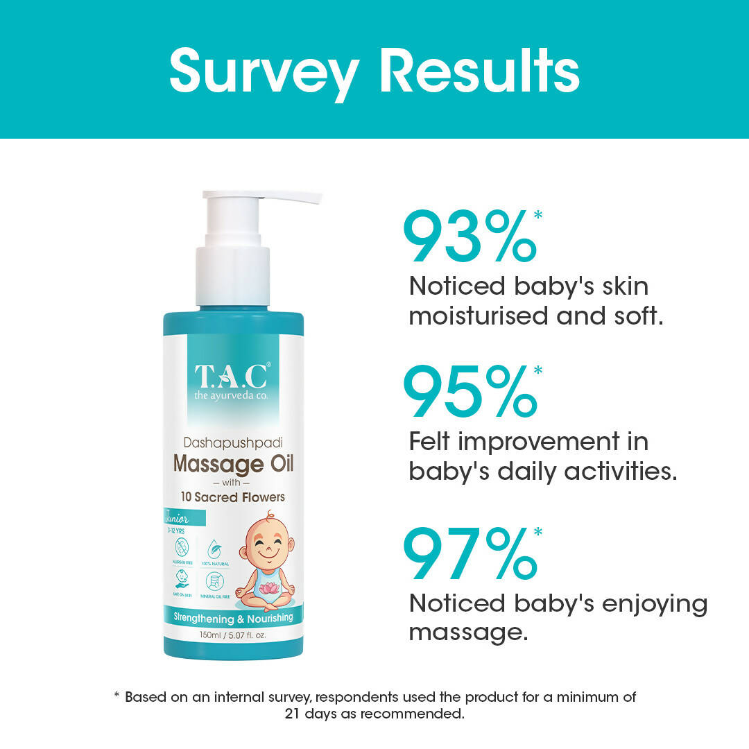T.A.C - The Ayurveda Co. Dashapushpadi Ayurvedic Baby Massage Oil - 150 gms