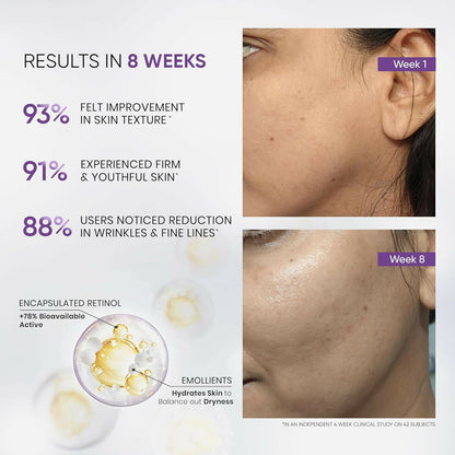 SkinInspired Retinol Night Cream For Wrinkles & Anti-Aging