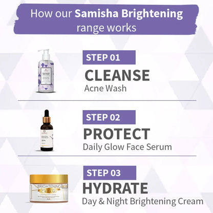 Samisha Acne Face Wash