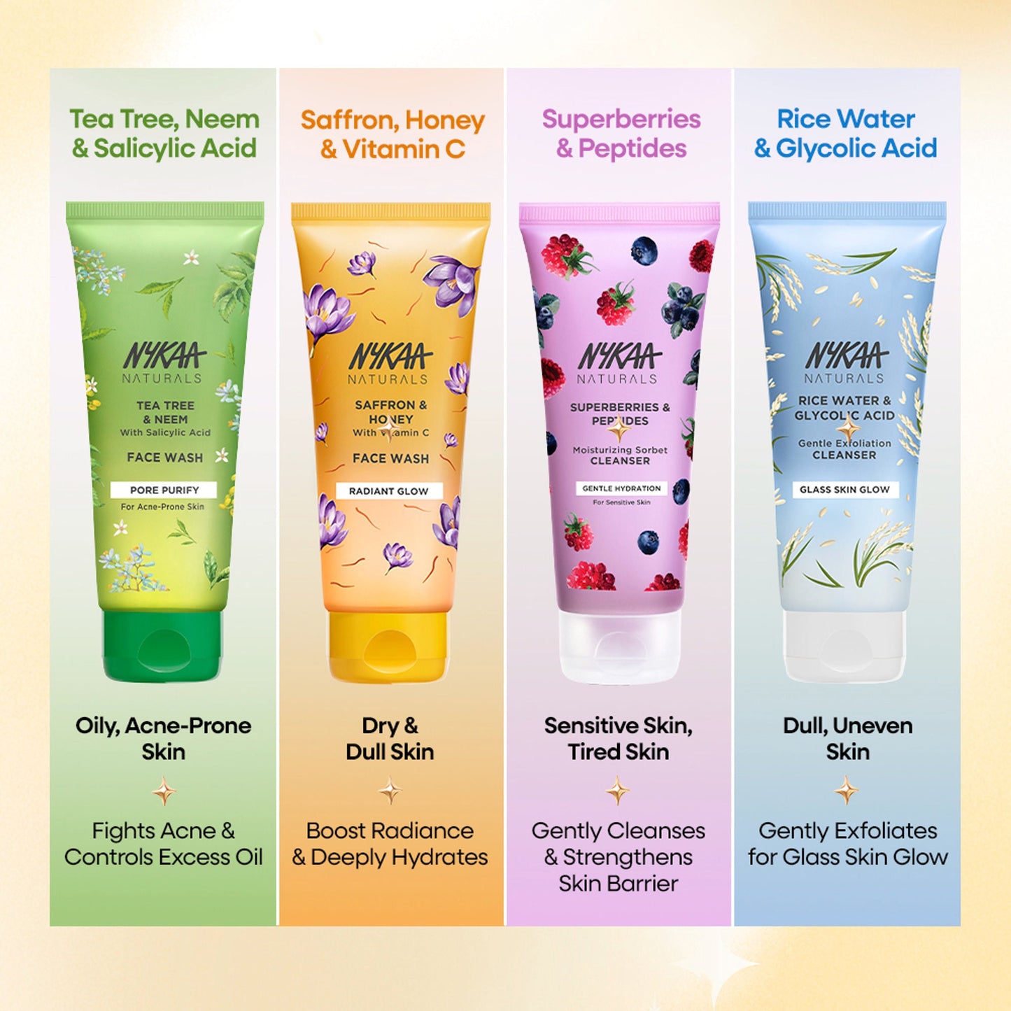 Nykaa Anti-Acne Face Wash With Salicylic Acid, Tea Tree & Neem - For Oily & Acne Prone Skin - Niacinamide Multani Mitti