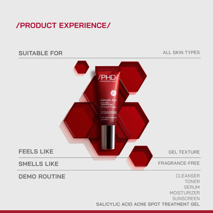 Proven Honest Derma (PHD) Salicylic Acid Acne Spot Gel