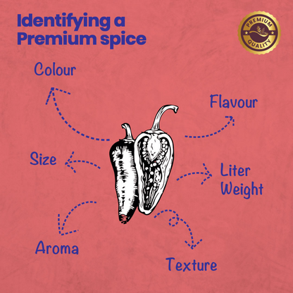Crista Spices Chilli