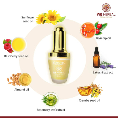 We Herbal Bakuchiol Serum: Gentle, Ayurvedic Anti-Aging Potion