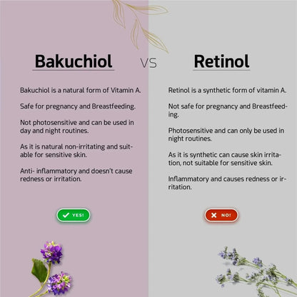 We Herbal Bakuchiol Serum: Gentle, Ayurvedic Anti-Aging Potion