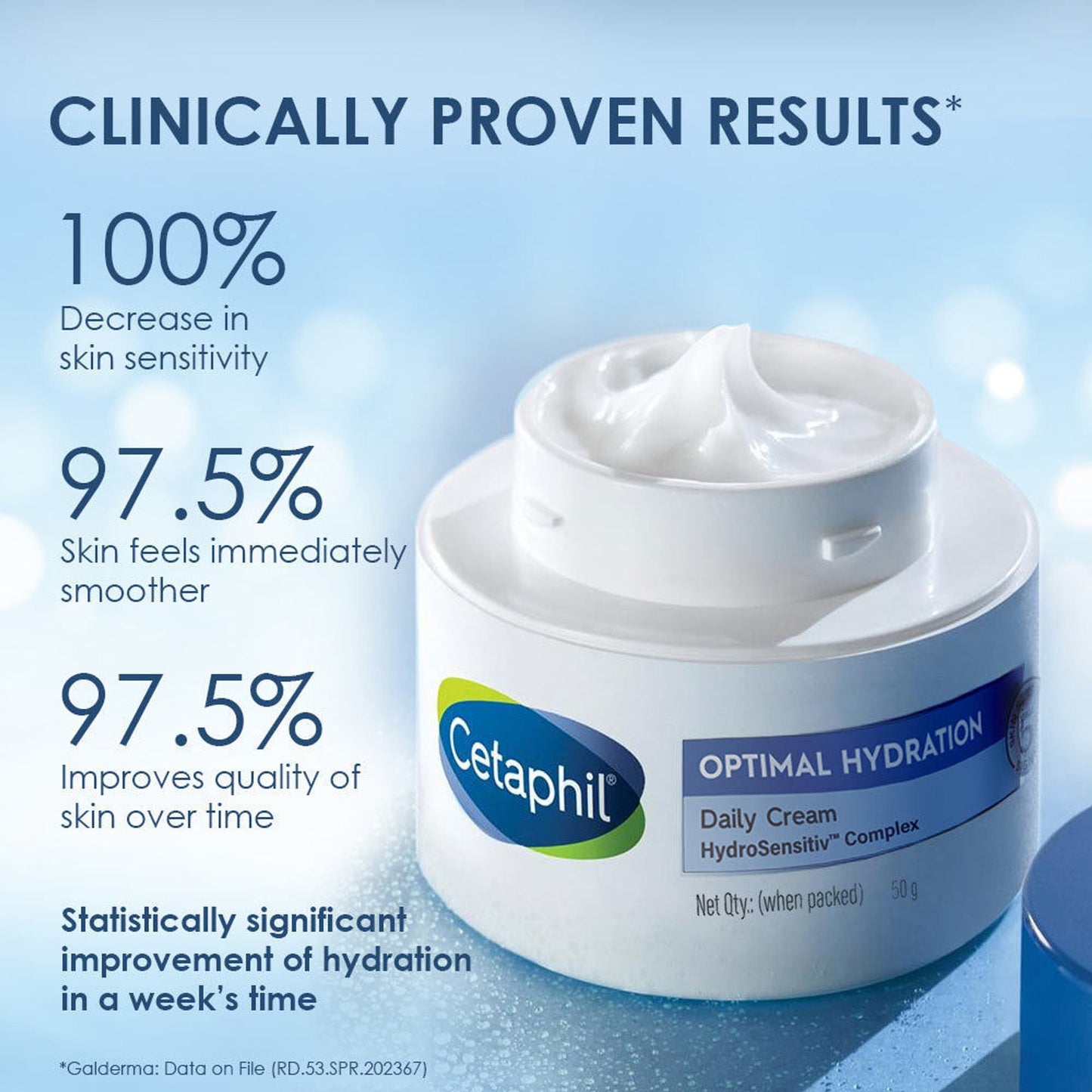 Cetaphil Optimal Hydration Daily Cream, Lightweight, Skin Barrier Protection with Hyaluronic Acid