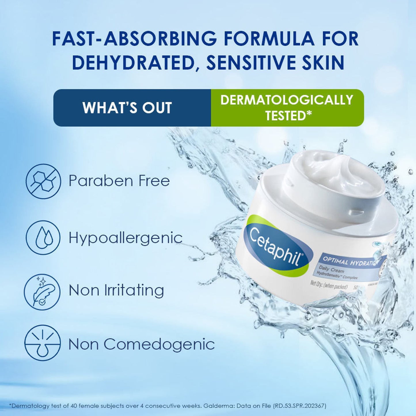 Cetaphil Optimal Hydration Daily Cream, Lightweight, Skin Barrier Protection with Hyaluronic Acid