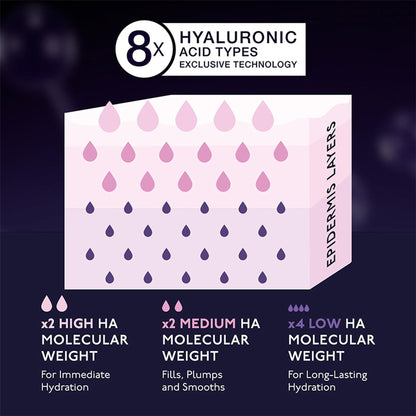 By Terry Hyaluronic Global Face Cream