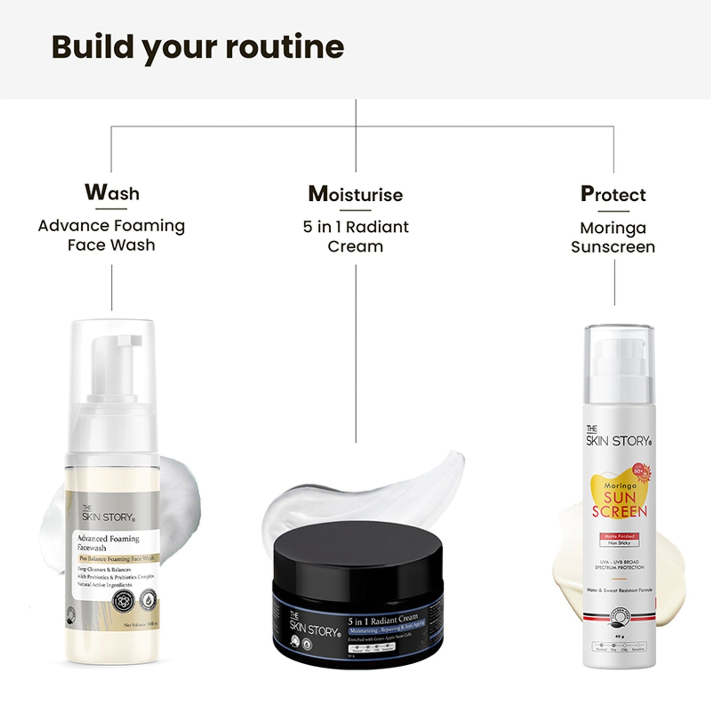 The Skin Story Sulphate Free Foaming Face Wash