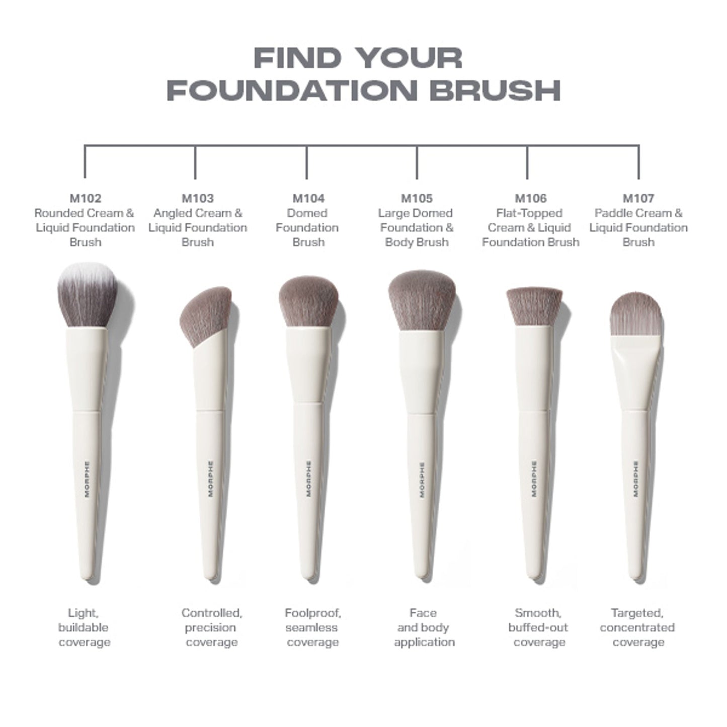 MORPHE M107 Paddle Cream & Liquid Foundation Brush