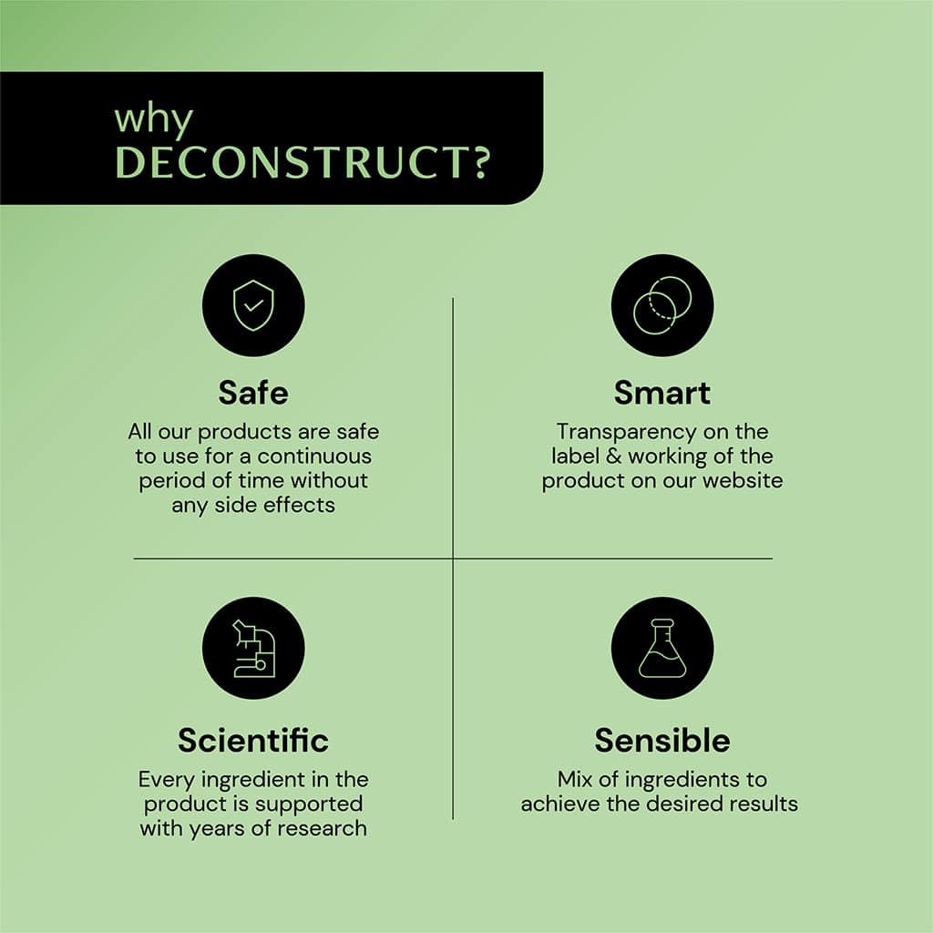 Deconstruct Beginners Exfoliating Serum - 30 ml