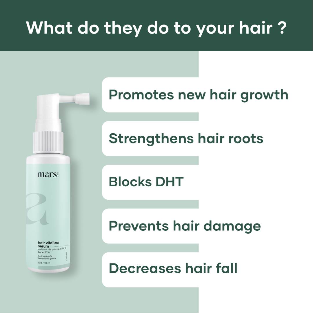 Mars by GHC Hair Vitalizer with 3% Redensyl - 60 ml