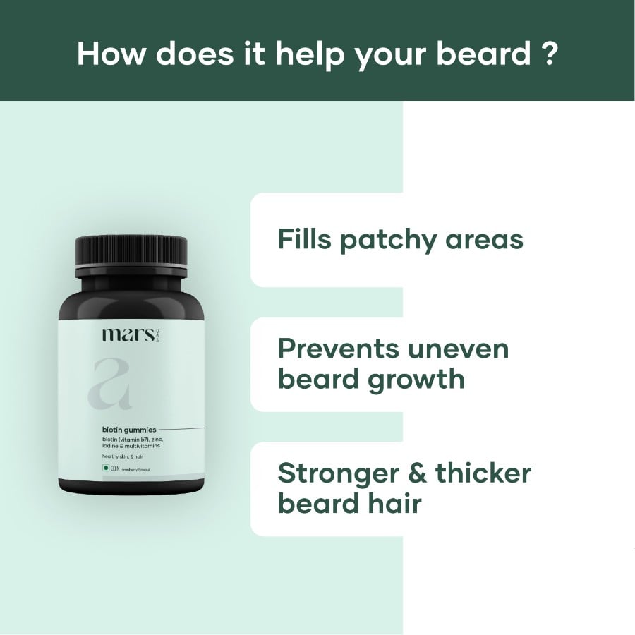 Mars by GHC Beard Growth Gummies - 30 gummies