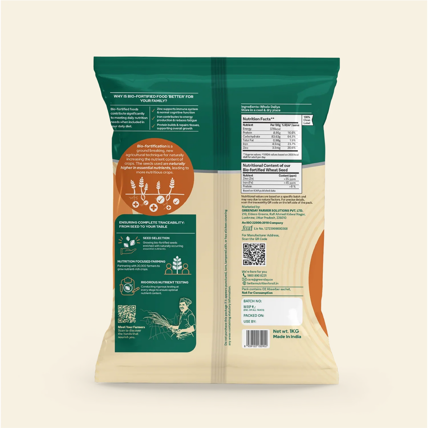 Better Nutrition Biofortified Daliya / Broken Wheat