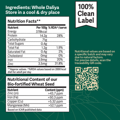 Better Nutrition Biofortified Daliya / Broken Wheat
