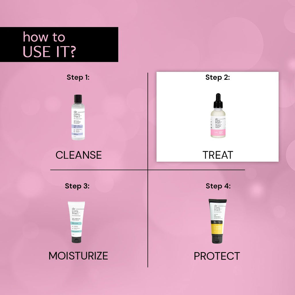Deconstruct Breakout Control Serum - 30 ml
