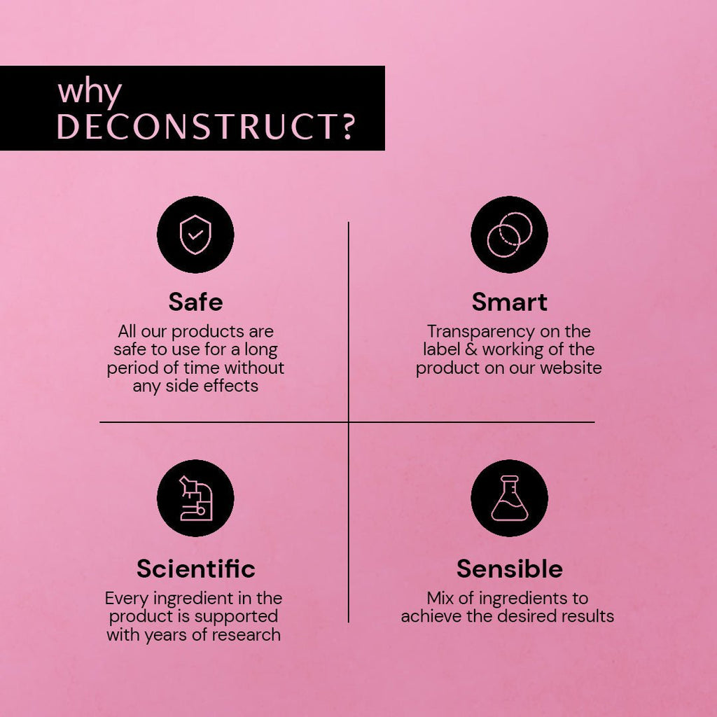 Deconstruct Breakout Control Serum - 30 ml