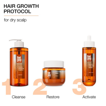 Brillare Root Deep 104 Follicle Energising Shampoo