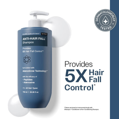 Bare Anatomy Anti-Hair Fall Shampoo 5X Hair Fall Control With Peptides
