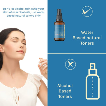 Tattvalogy Gulab Jal Rose Water - Natural Toner, Makeup Primer, Hydrates & Instantly Refreshes Skin