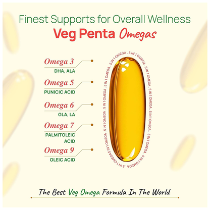 Bliss Welness Heart, Brain & Skin Health Penta Omega Veg Softgel