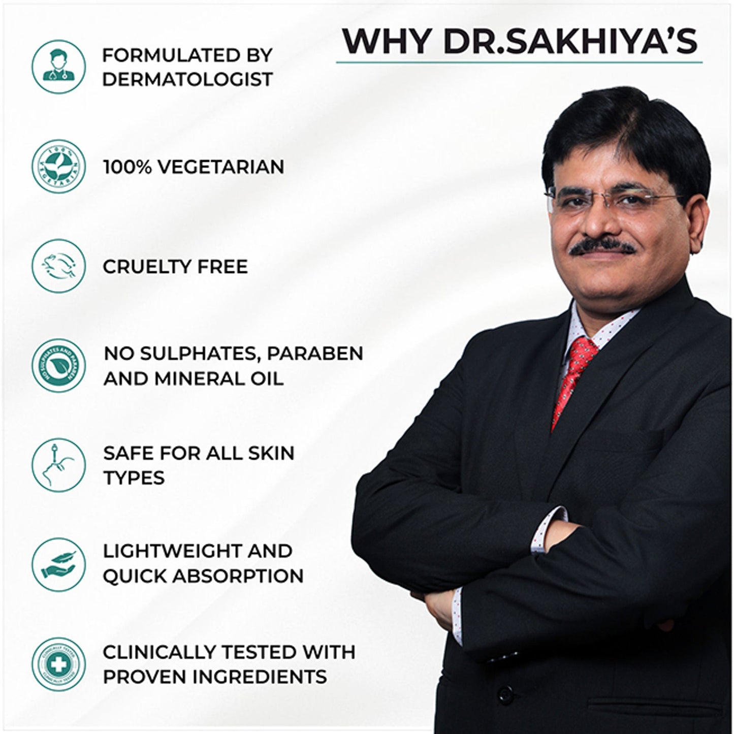 Dr.Sakhiya Anti-Dandruff Shampoo, Itchy Scalp Relief For Men & Women