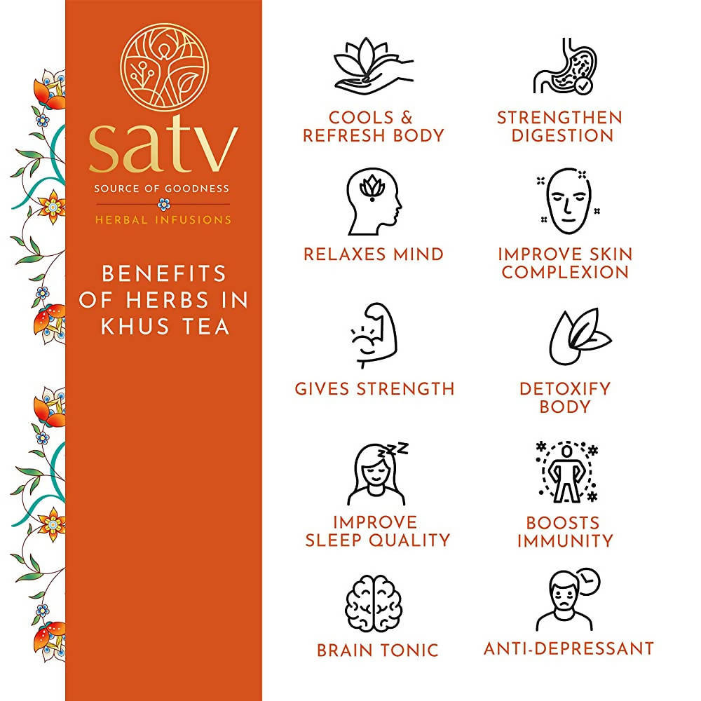 Satv Koolant Khus Herbal Infusion Tea Bags